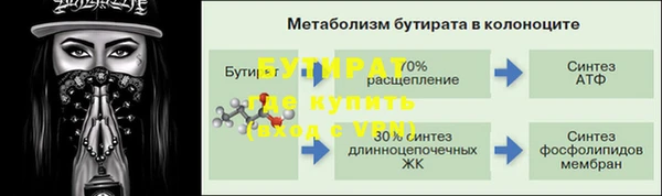 кокс Осташков